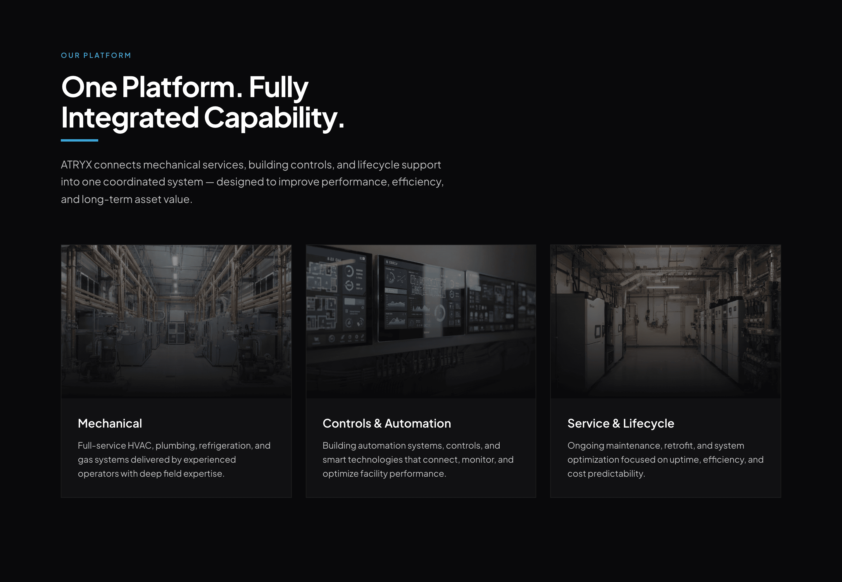 ATRYX website presenting its three connected building-services capabilities