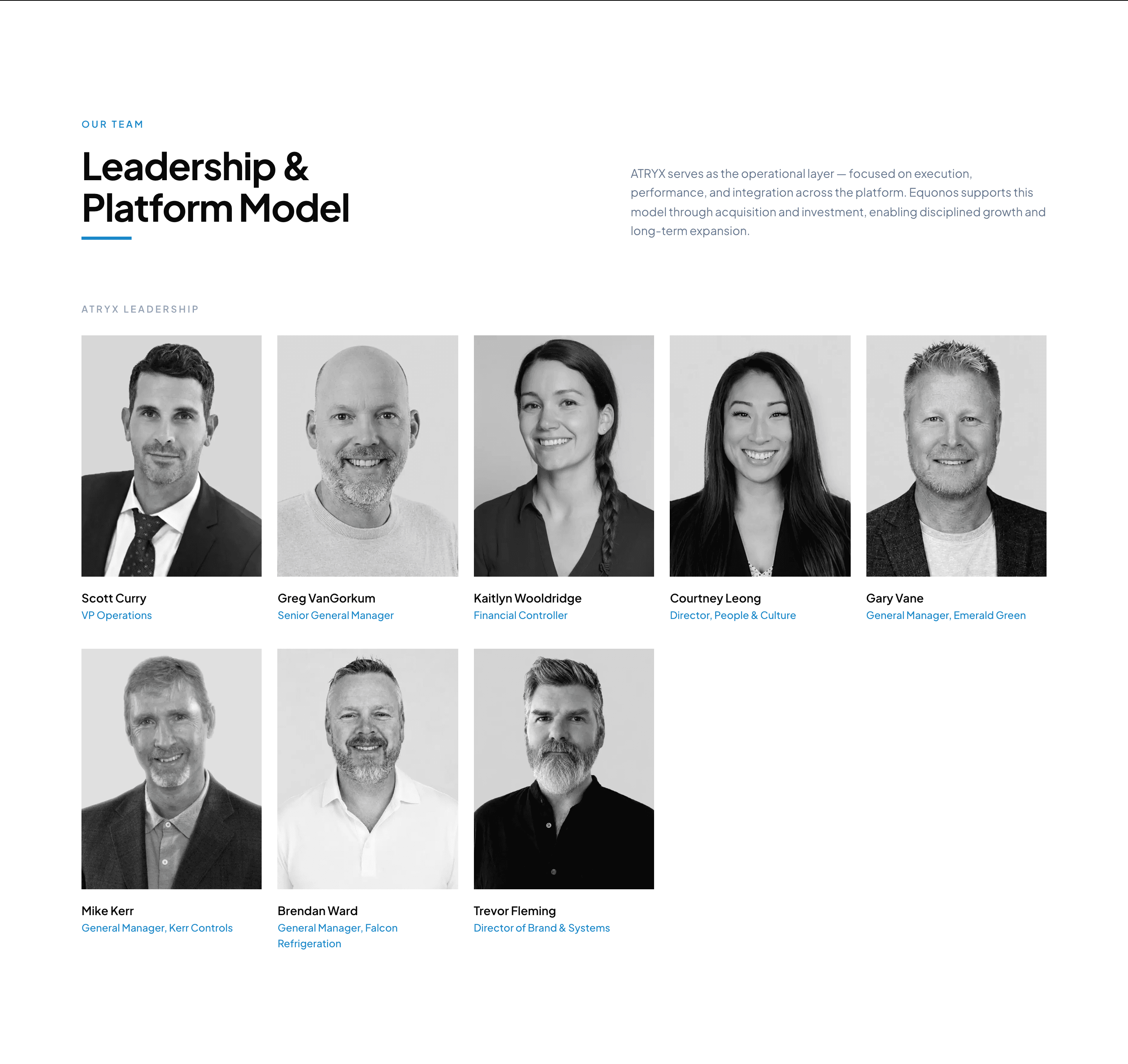 ATRYX leadership profiles showing names, responsibilities and experience