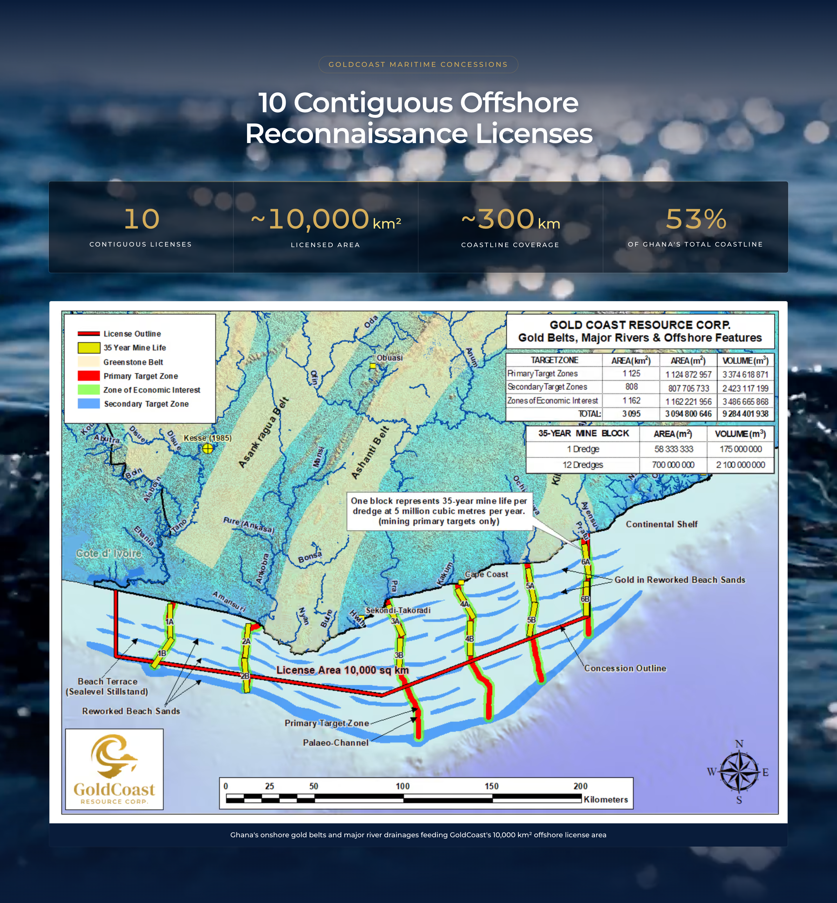 GoldCoast project page explaining the offshore licence area with a map