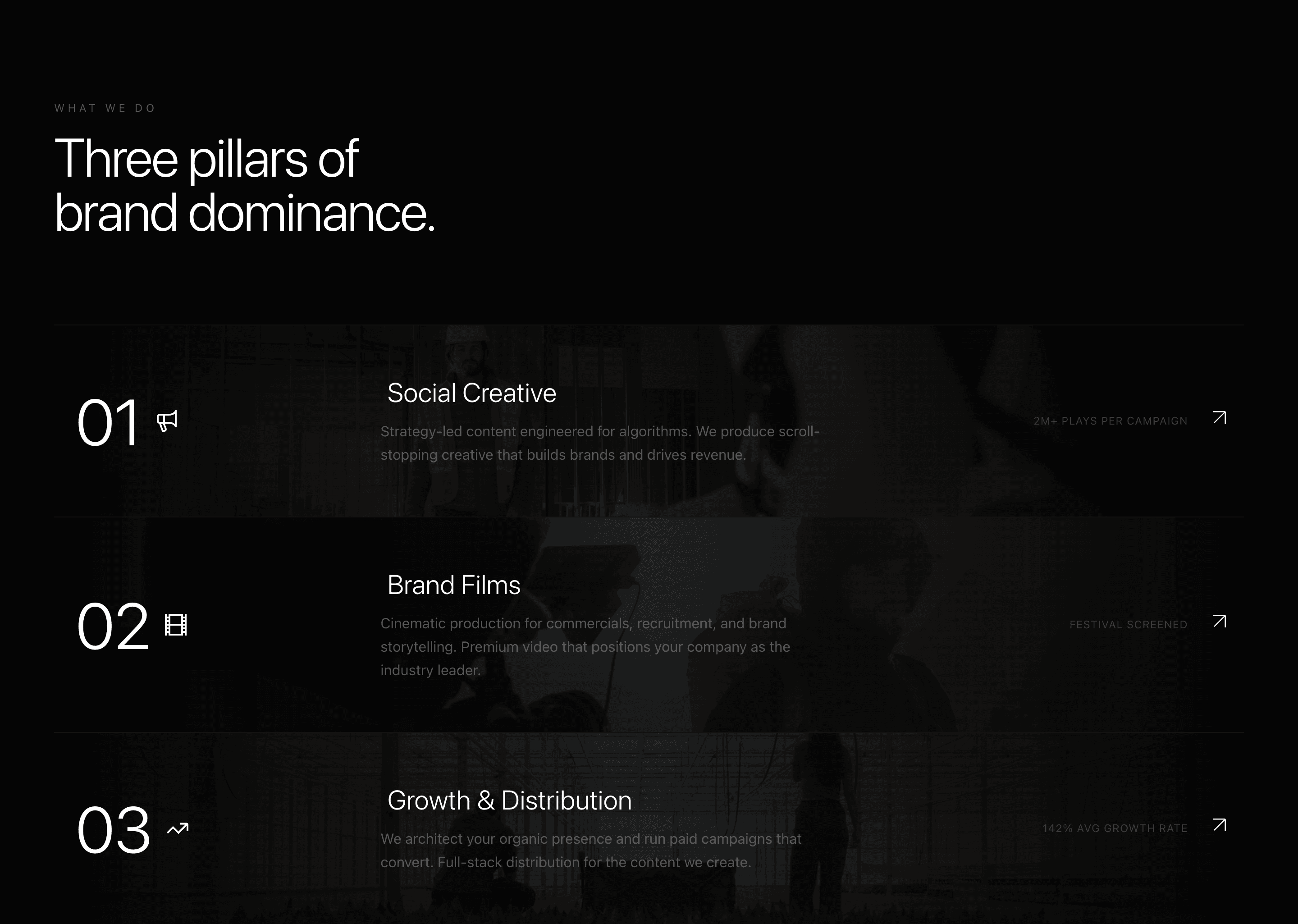 Mann Media's website explaining its three service areas